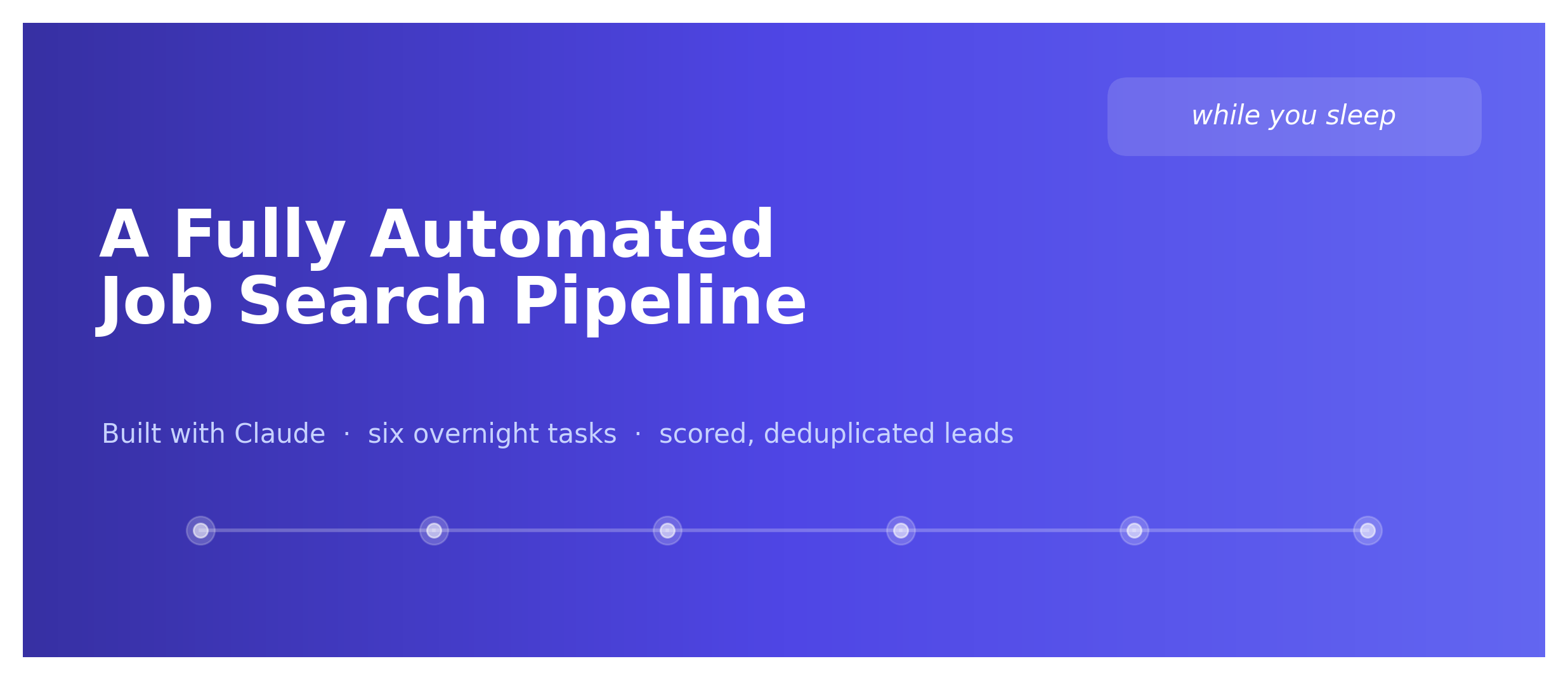 A Fully Automated Job Search Pipeline, built with Claude